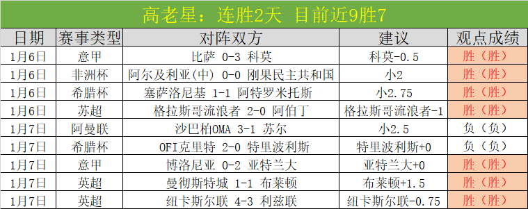 德篮甲焦点,战连下三城,柏林海德堡,南宫28NG娱乐,南宫28NG娱乐官网,南宫28NG娱乐官网玩家首选