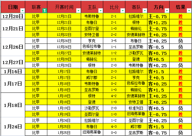 利物浦慈善,赛豪华阵容,公布,南宫28NG娱乐,南宫28NG娱乐官网,南宫28NG娱乐官网玩家首选