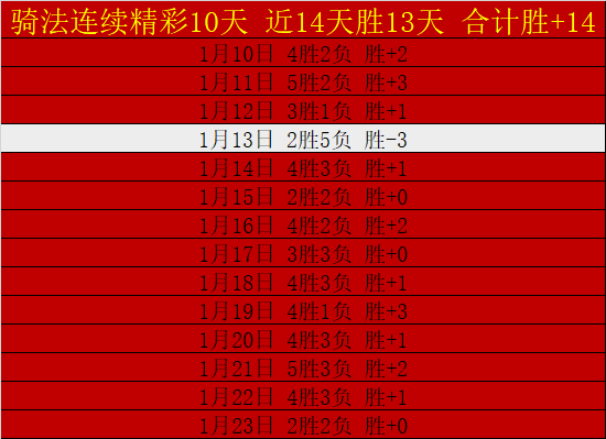 克莱库战败,最终攻势被,双方士气受,南宫28NG娱乐,南宫28NG娱乐官网,南宫28NG娱乐官网玩家首选