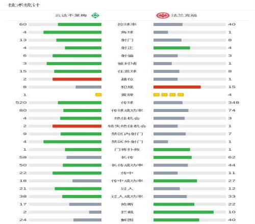 王楚钦重庆,完胜,女将悉数晋,南宫28NG娱乐,南宫28NG娱乐官网,南宫28NG娱乐官网玩家首选