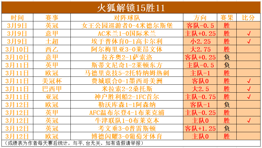 大乐透期号,专家推荐,质合分析揭,南宫28NG娱乐,南宫28NG娱乐官网,南宫28NG娱乐官网玩家首选