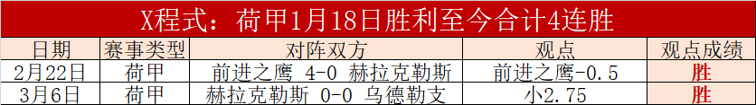约老师归来,妖狐快船再,巅峰,南宫28NG娱乐,南宫28NG娱乐官网,南宫28NG娱乐官网玩家首选