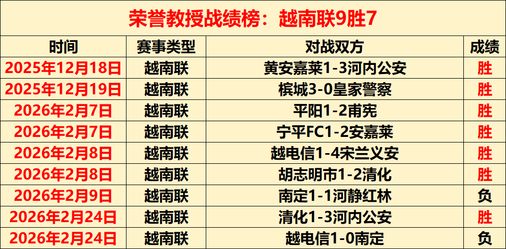 欧冠淘汰赛,周二焦点战,里斯本竞技,南宫28NG娱乐,南宫28NG娱乐官网,南宫28NG娱乐官网玩家首选