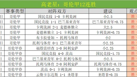 莫兰德停赛，辽宁队实力受挫沈煜曝料